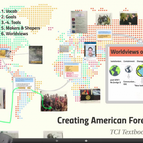 Creating American Foreign Policy (Chap 17)