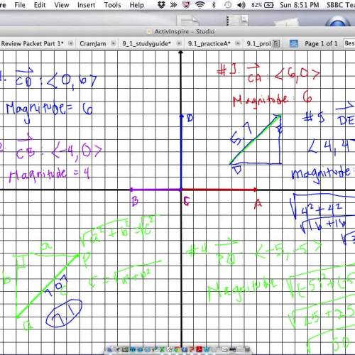 9.1 How to find Magnitude of vectors
