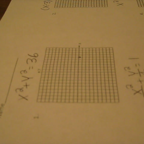Graphing the conic sections