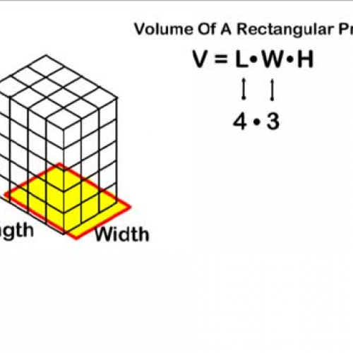 10.2 Lesson 1 - Volume of Rectangular Prisms