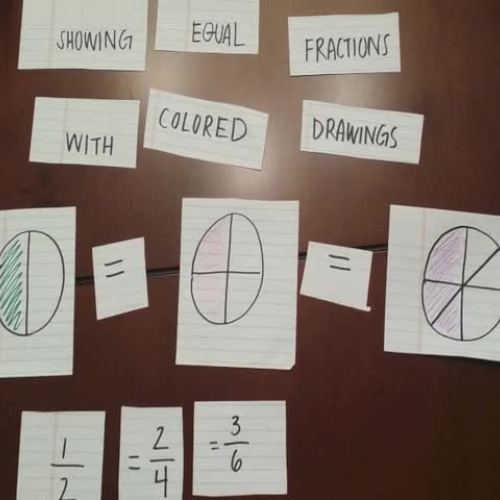 iseminar fractions part 2 