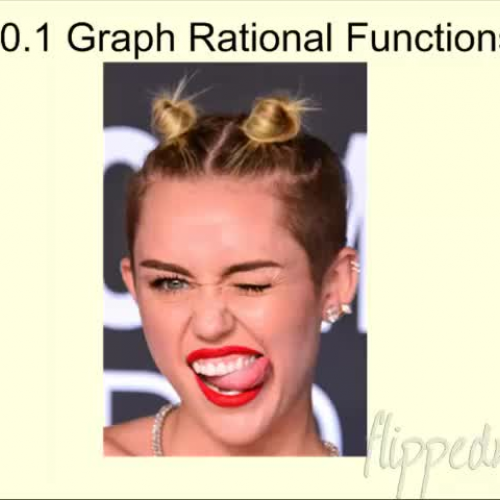 A2 10.1 Graph Rational Functions