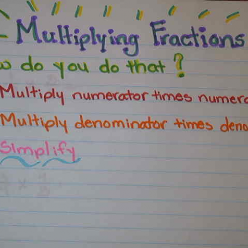 Multiplying Fractions