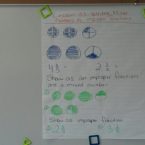 Tues. 4-21 113 Writing mixed numbers as improper fractions