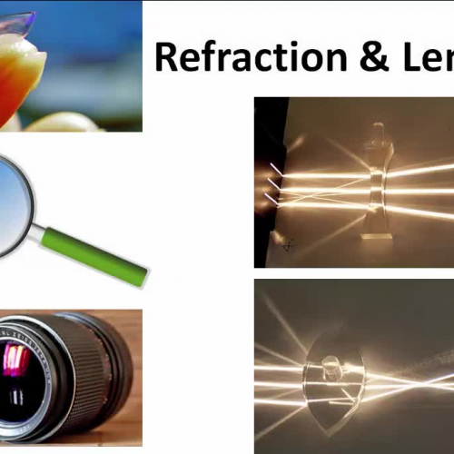 Refraction and Lenses
