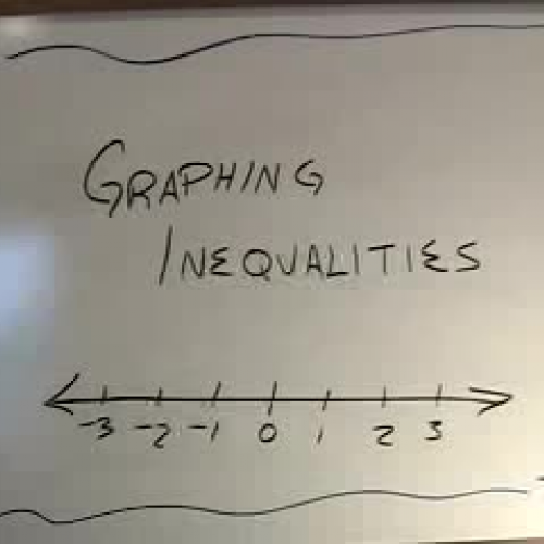 11.4 Lesson 1 - Graphing Inequalities