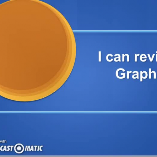 Graphing Review