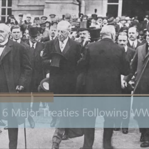 Major treaties after WW1