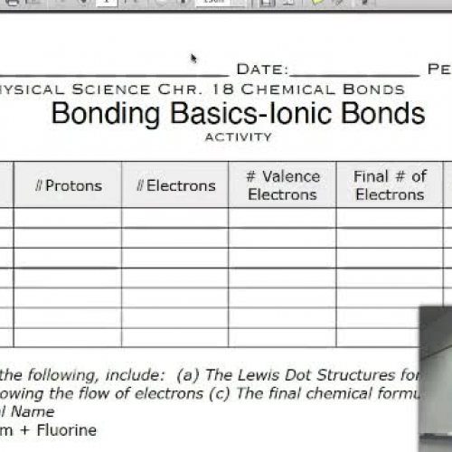 Ionic Bonding Homework Help