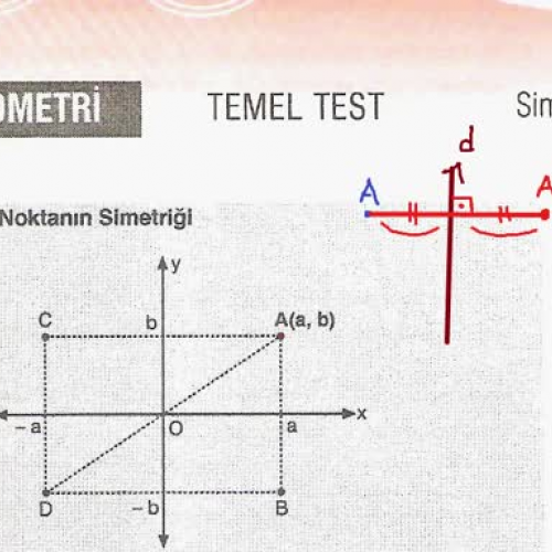 simetri 1