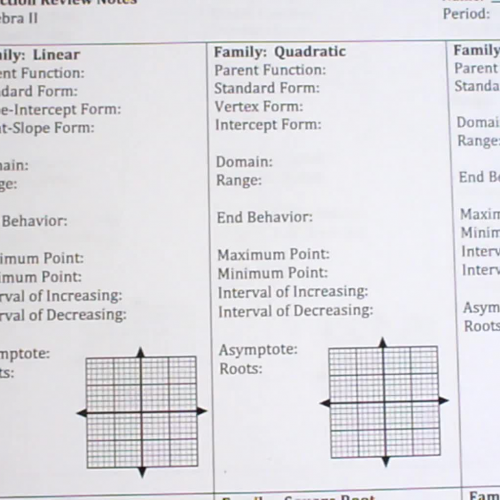 Function Review 1