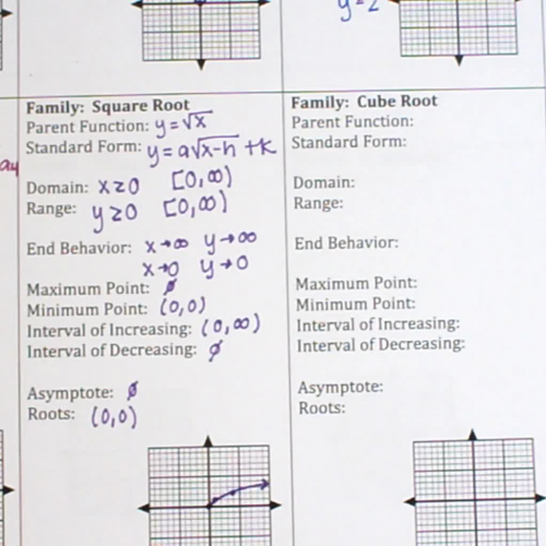 Function Notes 2