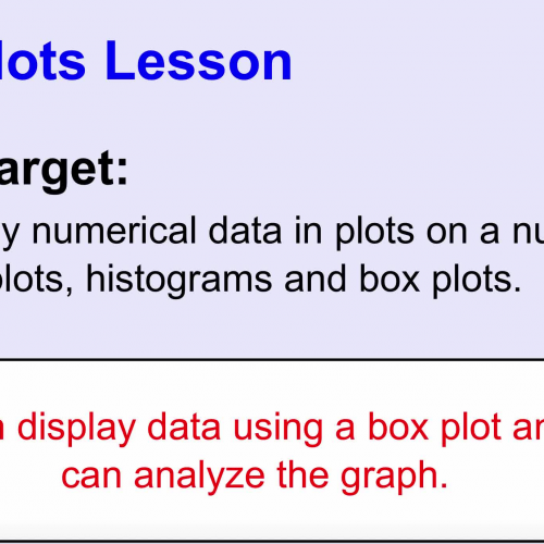 Box Plots Lesson