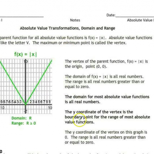 A1 Absolute Value Day 2