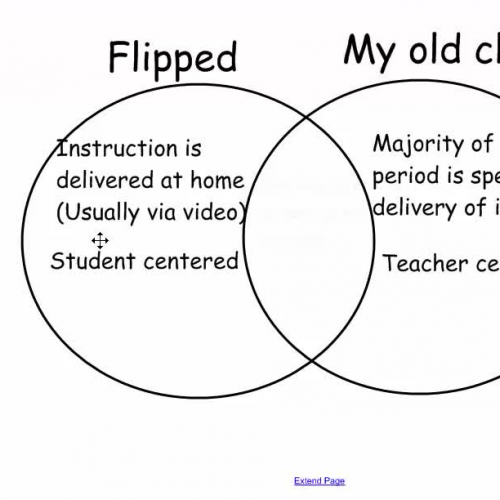 Flipped class vs. Mr. Estrada's old class