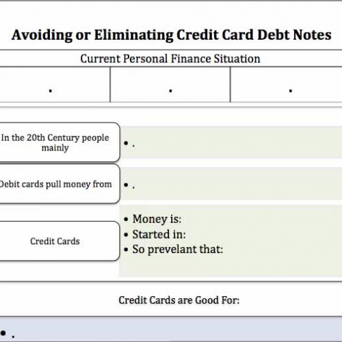 Avoiding or Eliminating Credit Card Debt