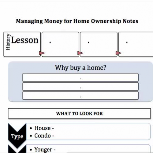 Managing Money for Home Ownership