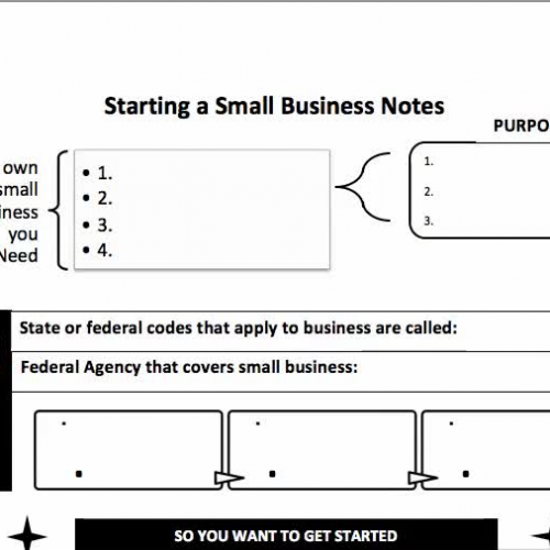Starting a Small Business Notes