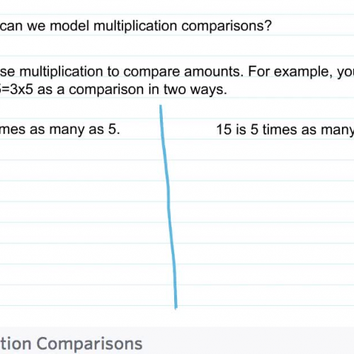 Fourth Grade - Lesson 2.1 Multiplication Comparisons 