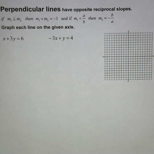 Linear Functions in Point-Slope Form Ex 5