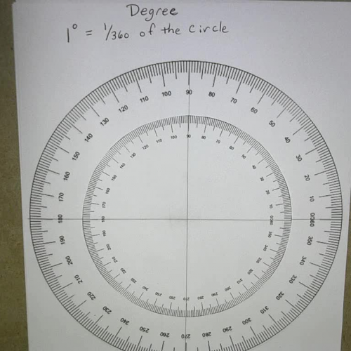 Unit Circle, Degrees, Radians, (Cos A, Sin A) Ex 1