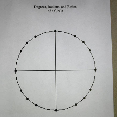 Unit Circle, Degrees, Radians, (Cos A, SinA) Ex 3