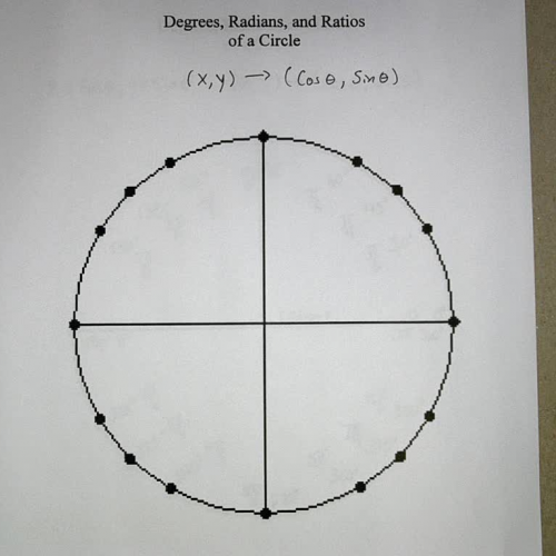 Unit Circle, Degrees, Radians, (Cos A, Sin A) Ex 4
