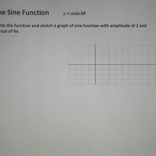 Sine Function in the form y=asin(bx) Ex 4
