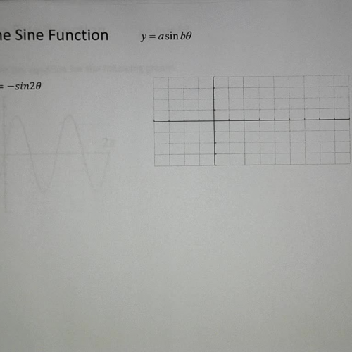 Sine Function in the form y=asin(bx) Ex 5