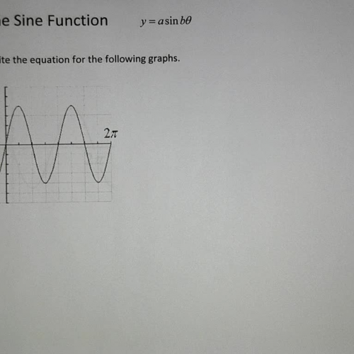 Sine Function in the form y=asin(bx) Ex 6
