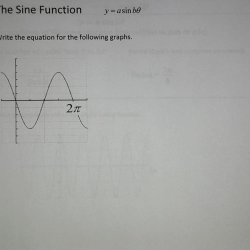 Sine Function in the  form y=asin(bx) Ex 7
