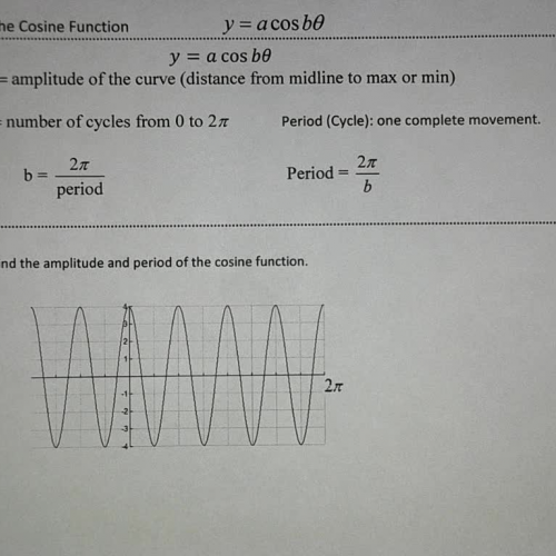 Cosine Function in the form y=acos(bx) Ex 3