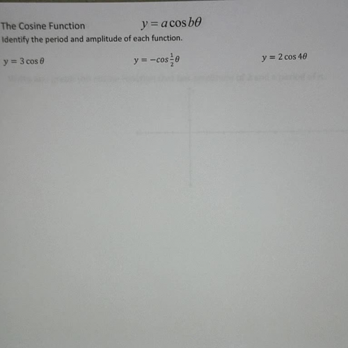 Cosine Function in the form y=acos(bx) Ex 4