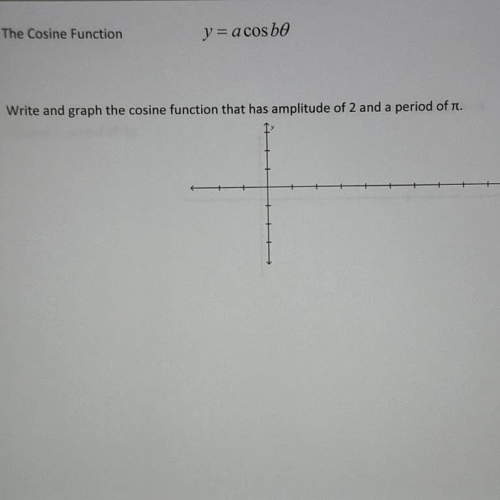 Cosine Function in the form y=acos(bx) Ex 5