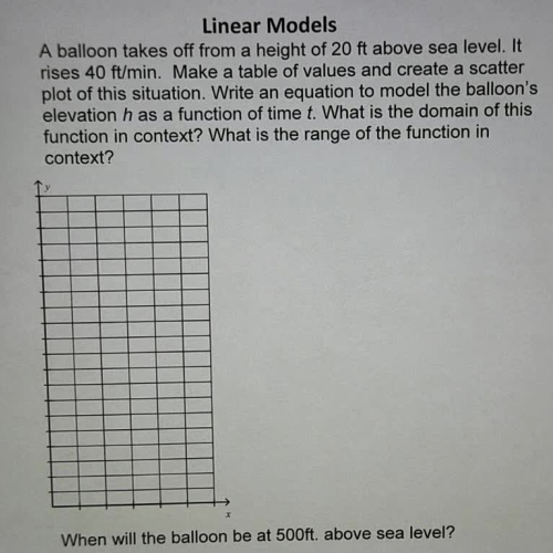 Modeling Linear Data Ex 1