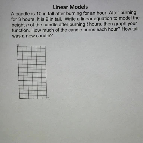 Modeling Linear Data Ex 2