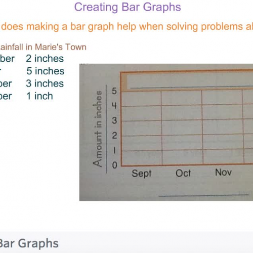 Second Grade - Lesson 10.6 Using Bar Graphs to Analyze Data