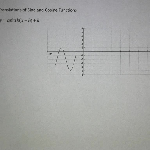 Translations of Sine and Cosine Functions Ex 6