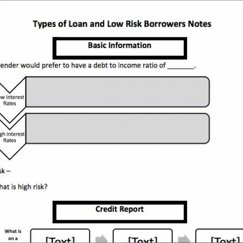 Types of Loans and Low Risk Borrowers