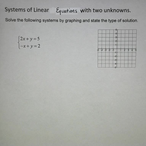 Systems of linear equation with two unknowns Ex1