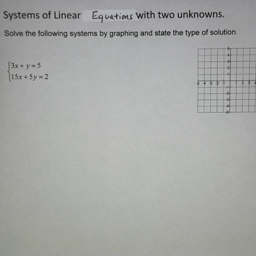 Systems of linear equations with two unkowns Ex 2