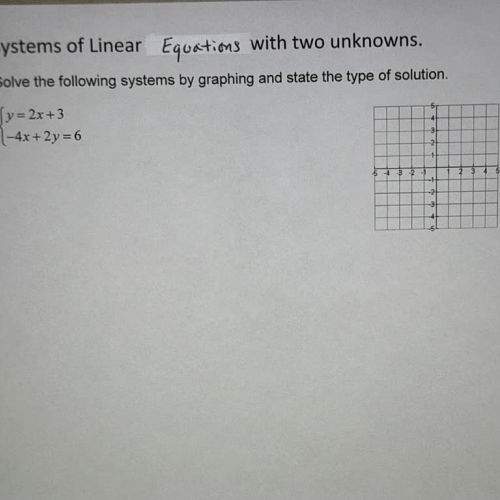 Systems of linear equations with two unknowns Ex 3