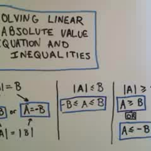 Solving Absolute Value Equations and Inequalities
