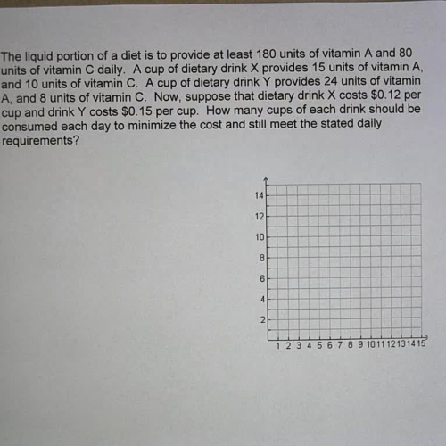 Linear Programming Ex 5