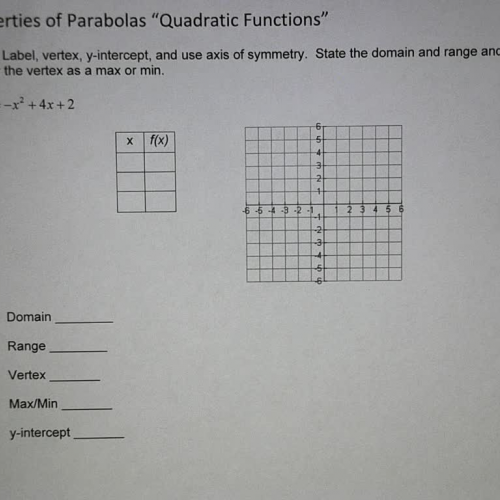 Properties of Quadratic Graphs Ex 2
