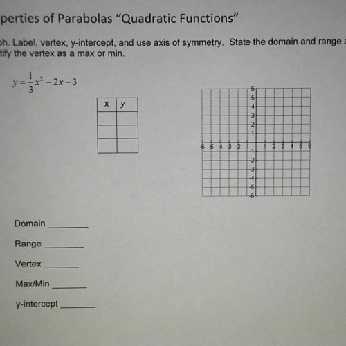 Properties of Quadratic Graphs Ex 3