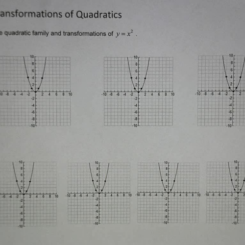 Quadratic Vertex Form and Transformations Ex 1
