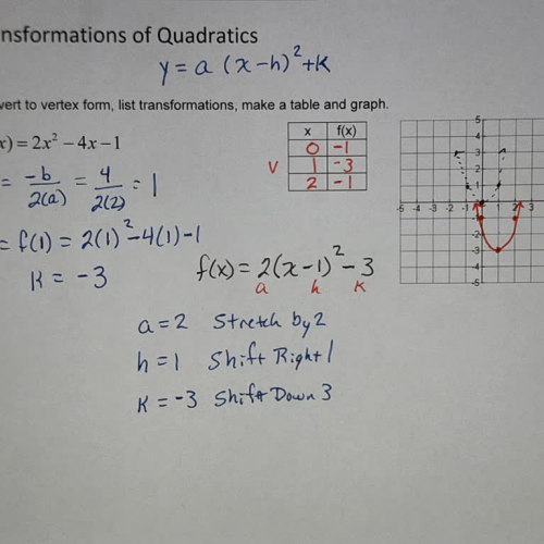 Quadratic Vertex Form and Transformations Ex 3
