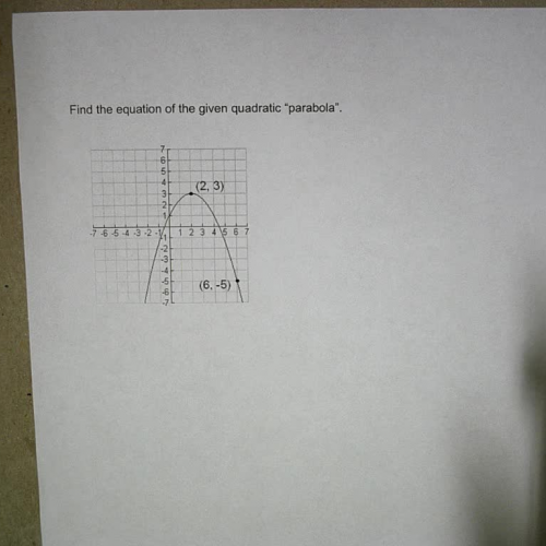 Quadratic Vertex Form and Transformations Ex 4