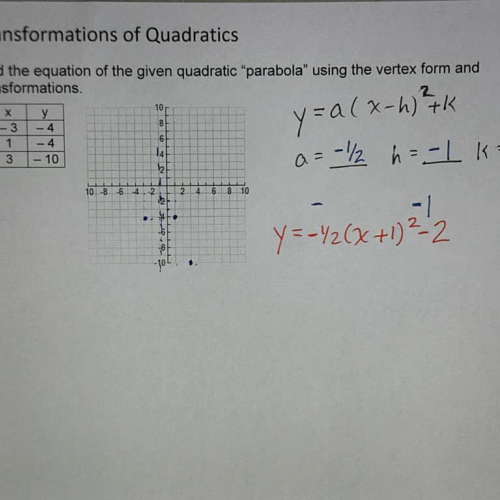 Quadratic Vertex Form and Transformations Ex 5